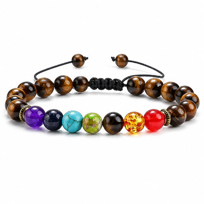 7 CHAKRAS